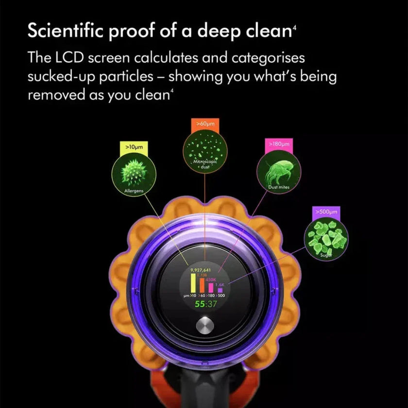 DYSON V15 Detect Absolute Cordless Vacuum Cleaner - Yellow & Nickel 447033-01